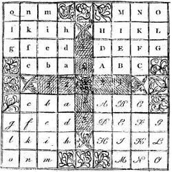 Figure 1: Diagram of Tablut Board